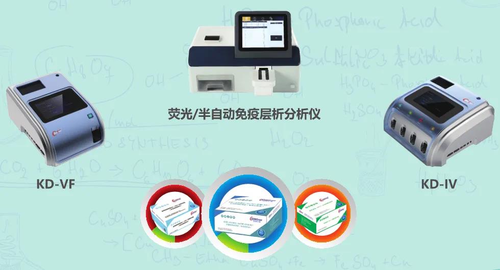 血清淀粉样蛋白（SAA），你了解吗？